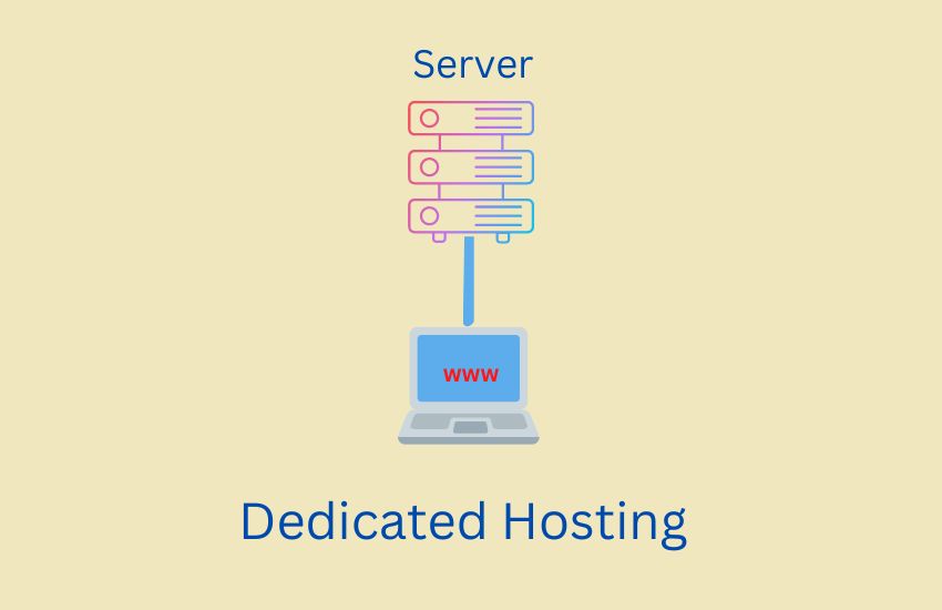 dedicated hosting